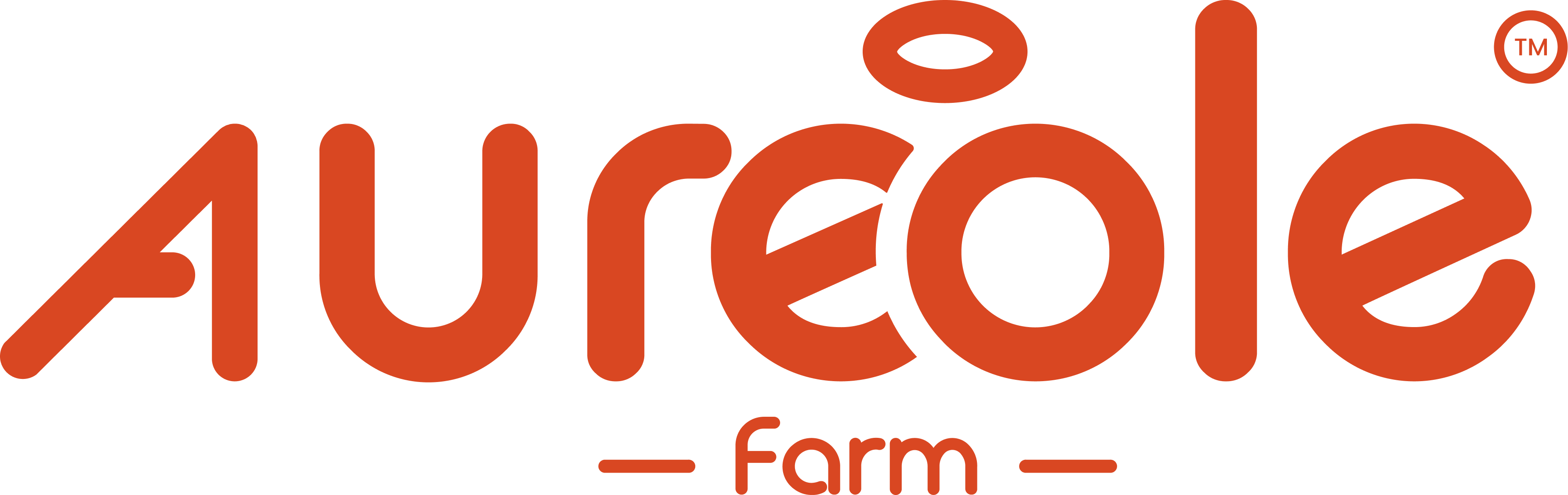 Aureole Farms Logo
