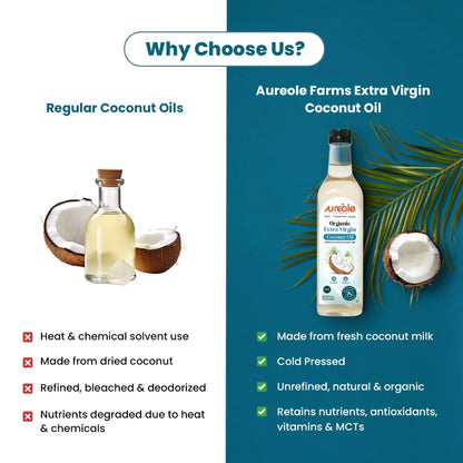 Organic Extra Virgin Coconut Oil Cold Pressed for Cooking, Hair Growth, Skin & Baby Massage