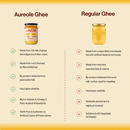 a2 desi cow ghee
