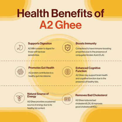 best a2 ghee in india